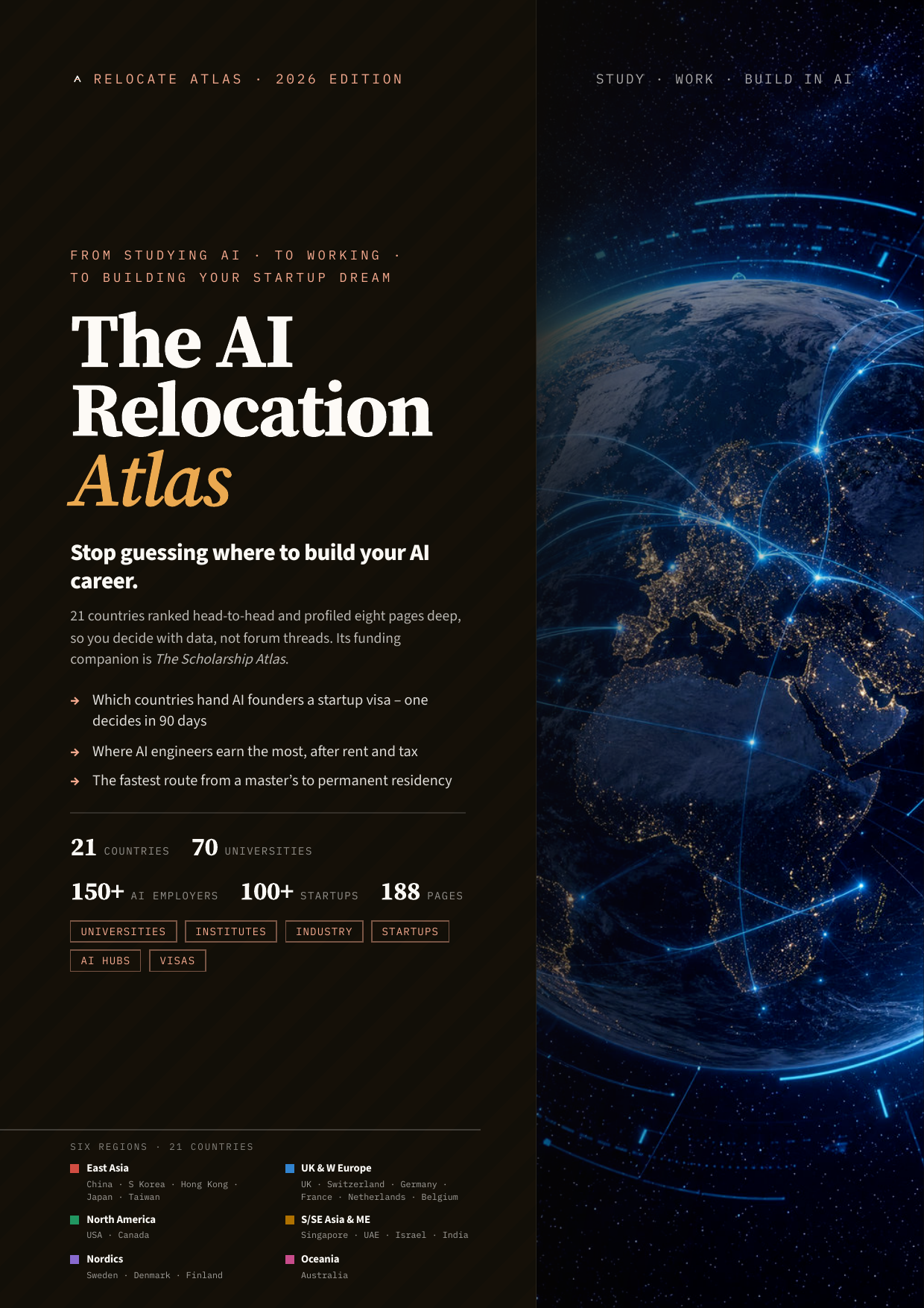 The AI Relocation Guide, the Atlas